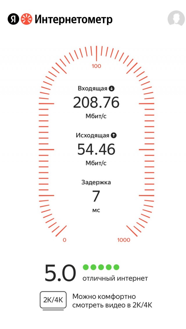 Интернет и его доступность