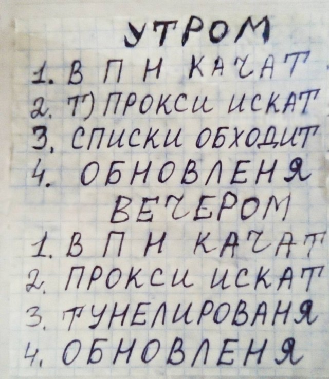 Расписание на день