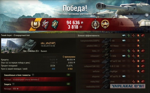 Wargaming 13