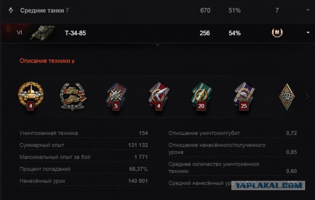 Wargaming 19