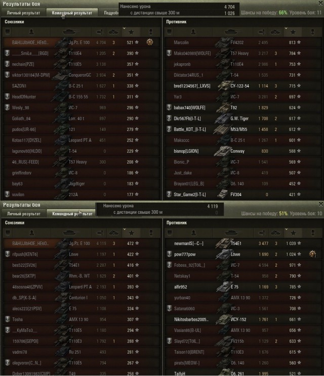 Wargaming 20