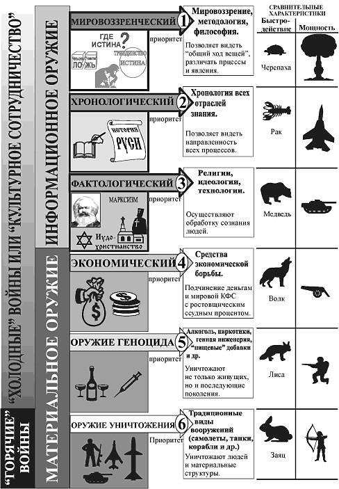 Июнь 1944
