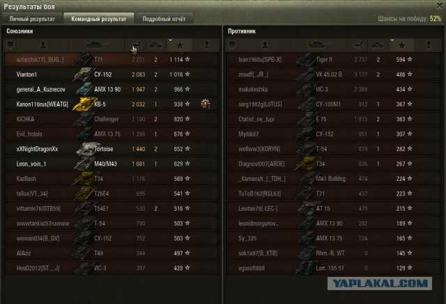 Wargaming 24