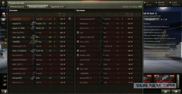Wargaming 31