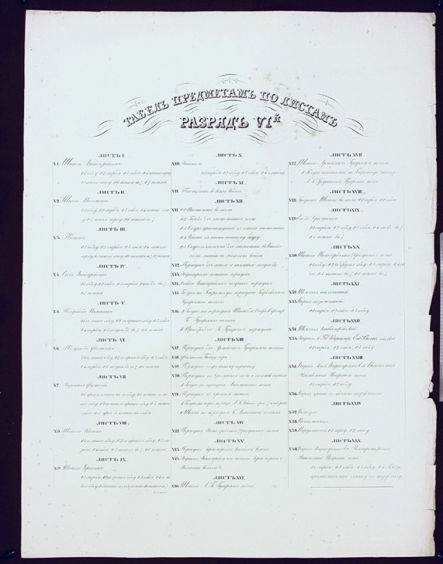 Обмундирование Императорской армии, 1844 год.