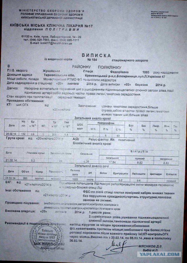 Раненая медсестра на майдане - фейк