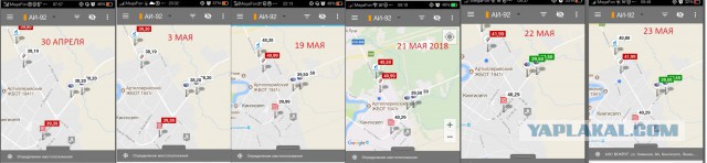 Динамика беспредела