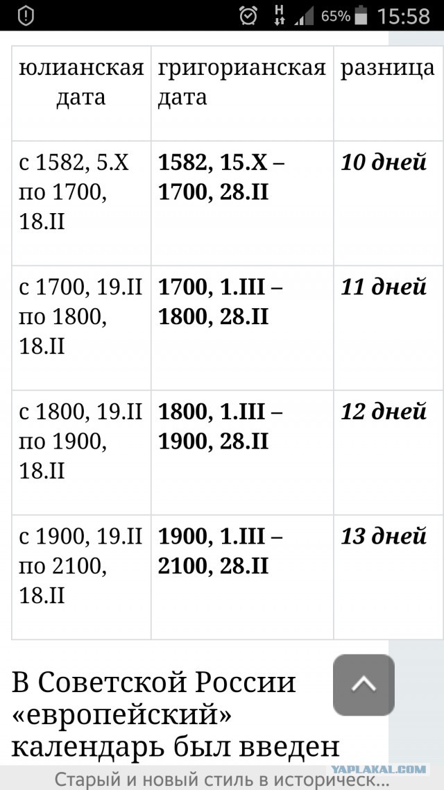 10 фактов навсегда изменят твоё мнение об Англии