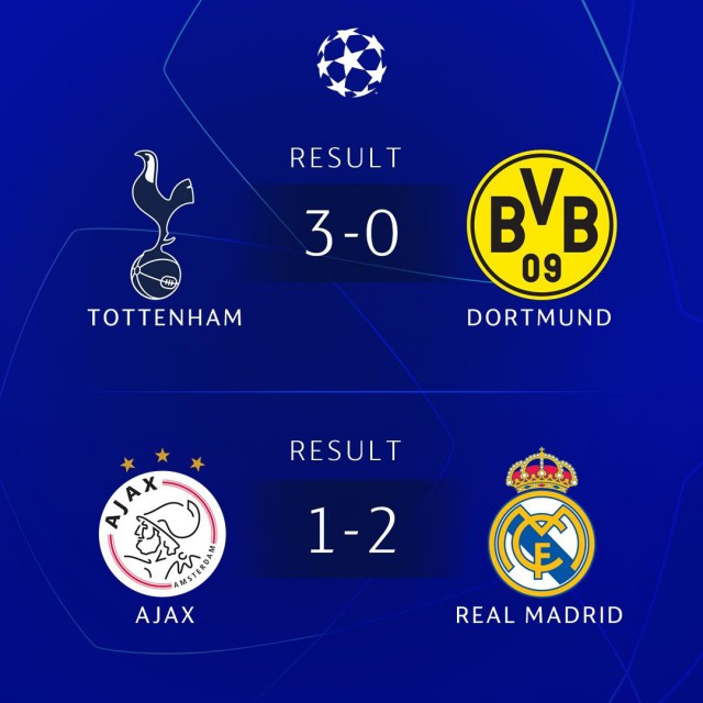 Champions League Сезон 2018/2019 Часть 1