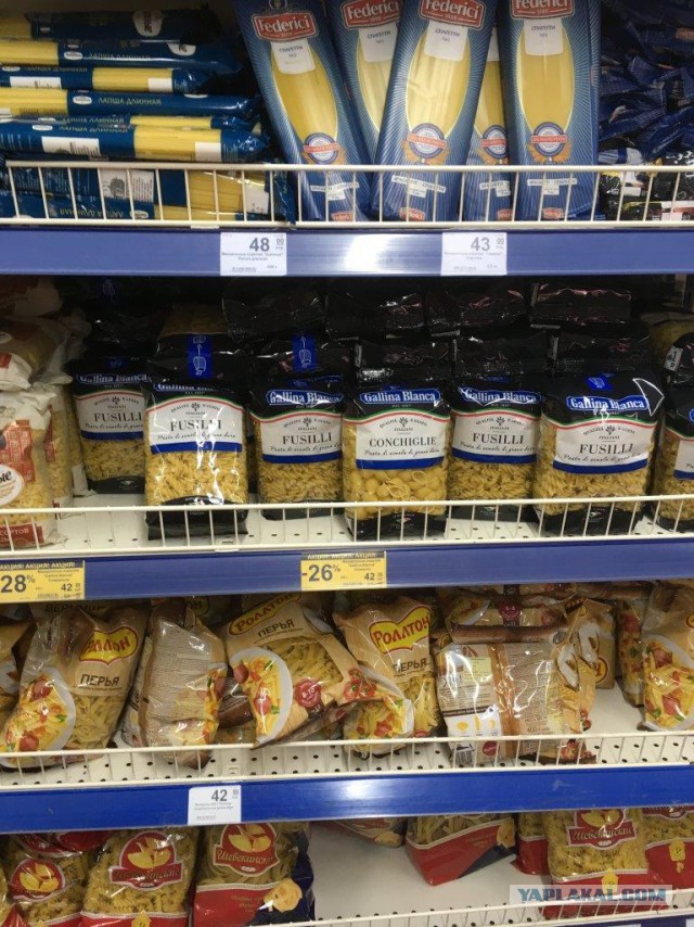 Цены в магазине в Ялте прямо сейчас