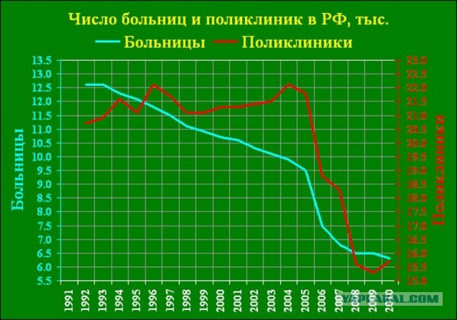 Позорное и трусливое поведение для человека, считающего себя национальным лидером