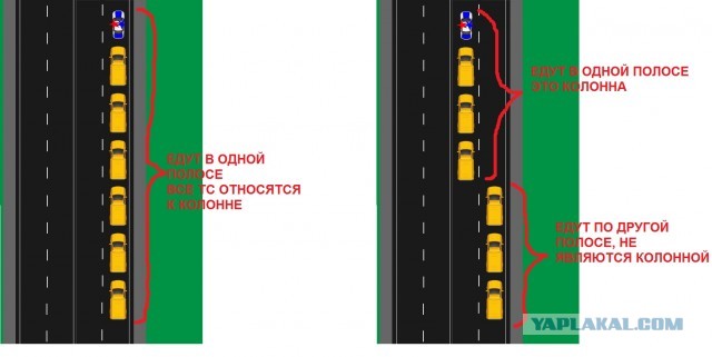 Как не все однозначно на самом деле...