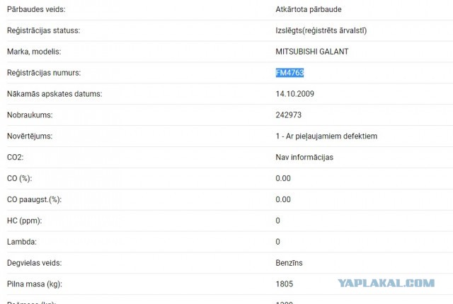 Занимательные факты на картах