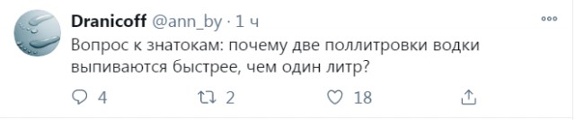 Бредзона 10.01.21