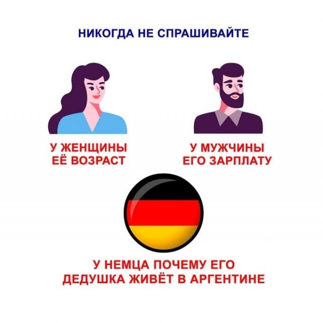 АХТУНГ! все на плановую деградацию!
