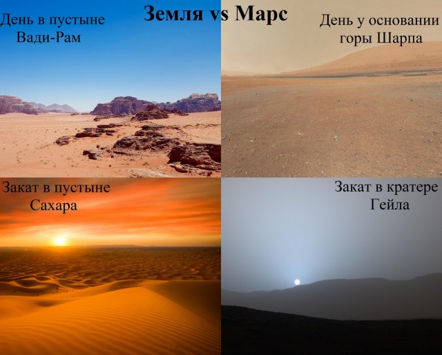 NASA Показывает ВИДЕО с Марса