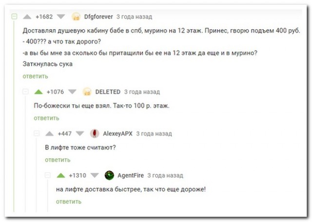 Забавные комментарии из социальных сетей 21.02.22