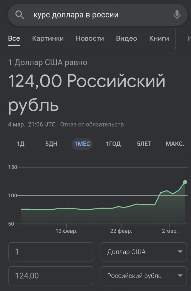 Почему товары из РФ и Китая дорожают?