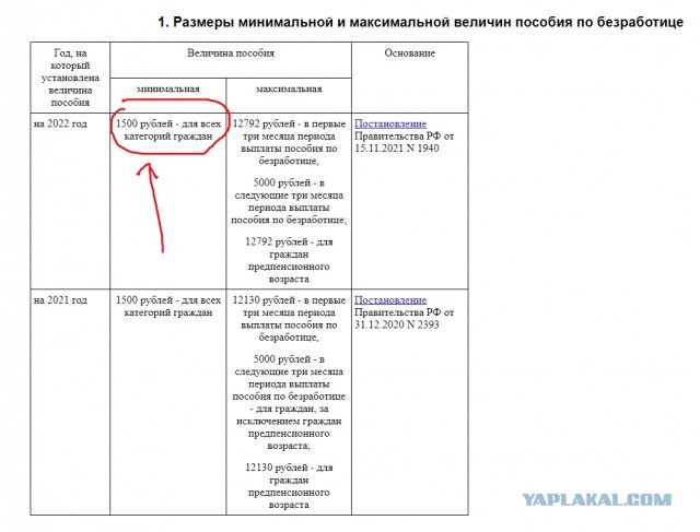 Пособилиб#я