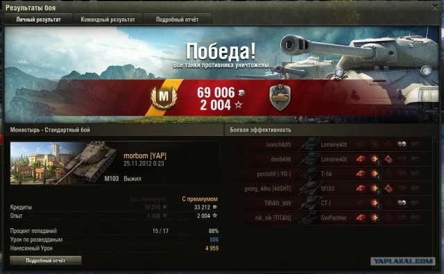Wargaming 2