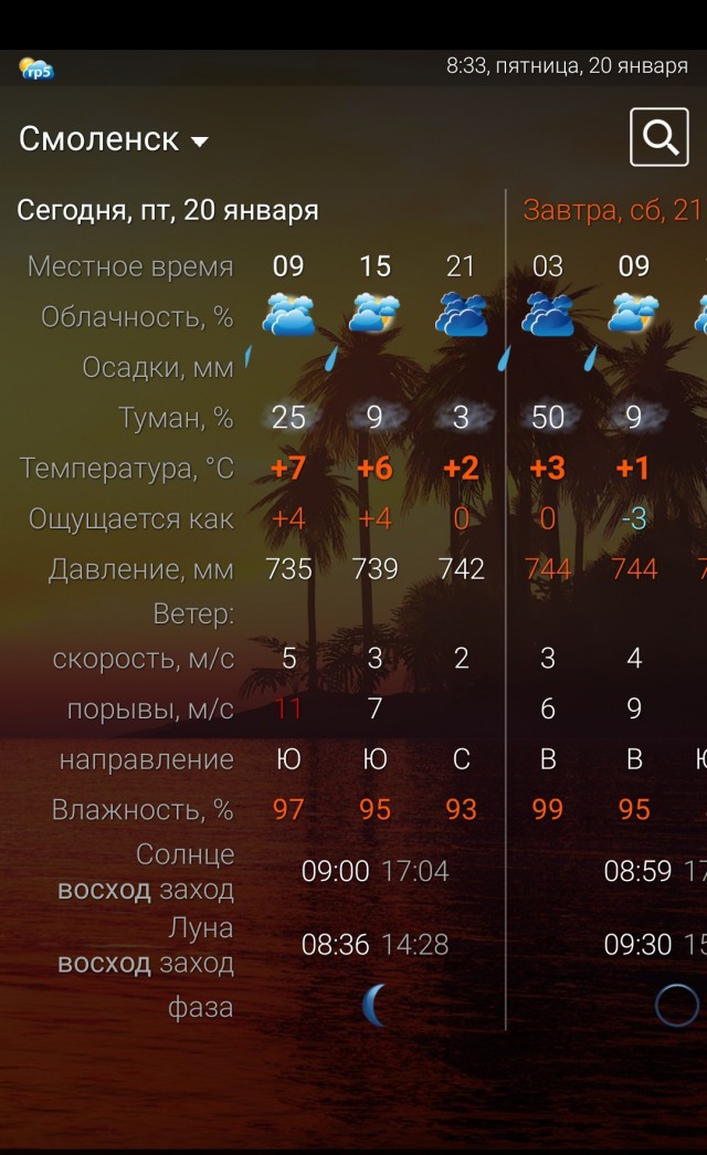 Дубак