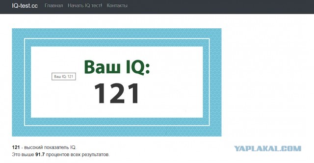 А какой у Вас IQ?