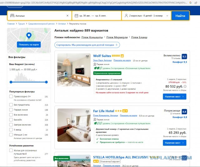 Turizm Guncel: Турецкие курорты страдают от уменьшения турпотока из России