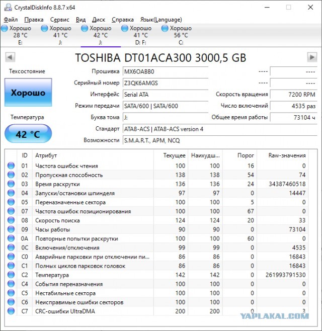 У кого сколько отходили HDD и были ли они качественные