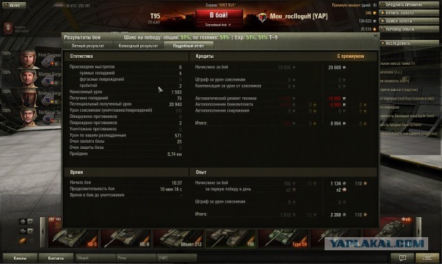 Wargaming 4