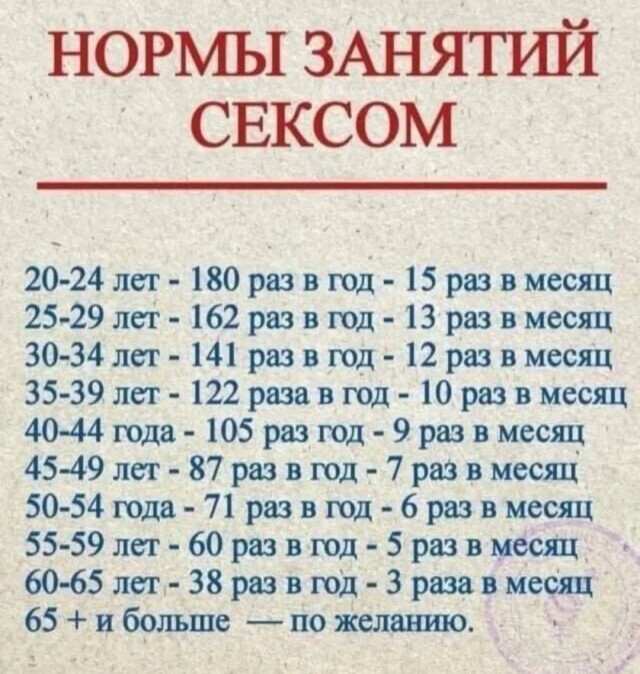 В России решили ввести нормы занятия сексом