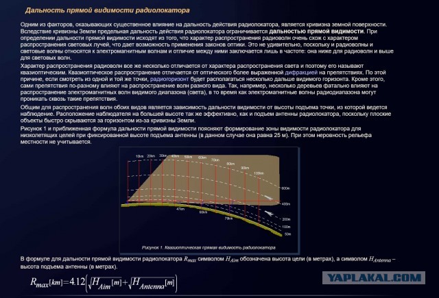 Сегодня Республика Татарстан подверглась массированной атаке