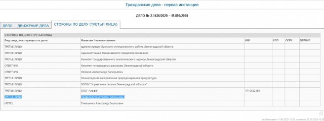 Деревенские страсти.