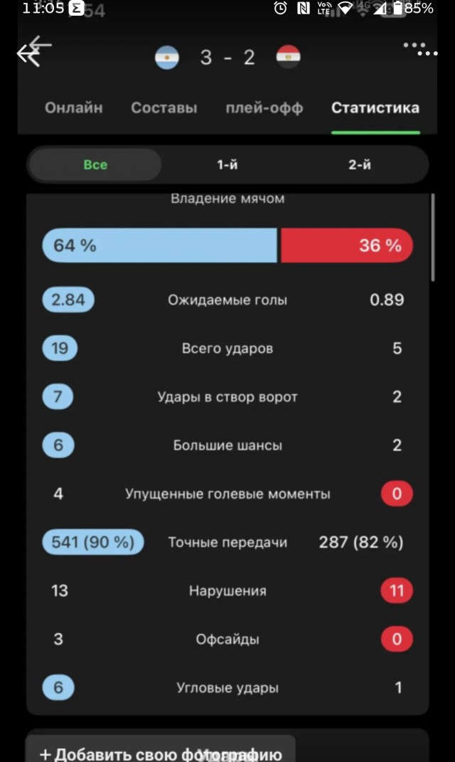 «Больно до глубины души, простите» — главный тренер Аргентины расплакался и объявил об уходе из сборной