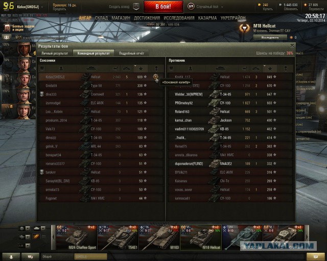 Wargaming 14