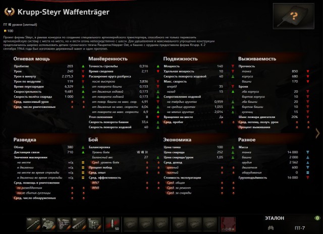 Wargaming 19