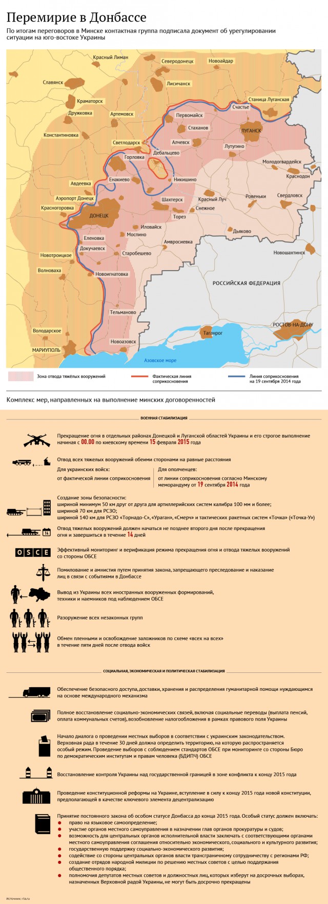 ДНР: переговоры с Киевом о Дебальцево не ведутся