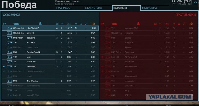 Armored Warfare