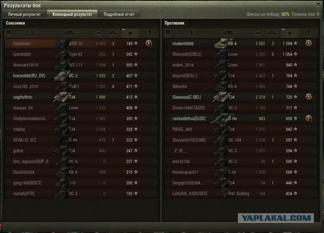 Wargaming 35