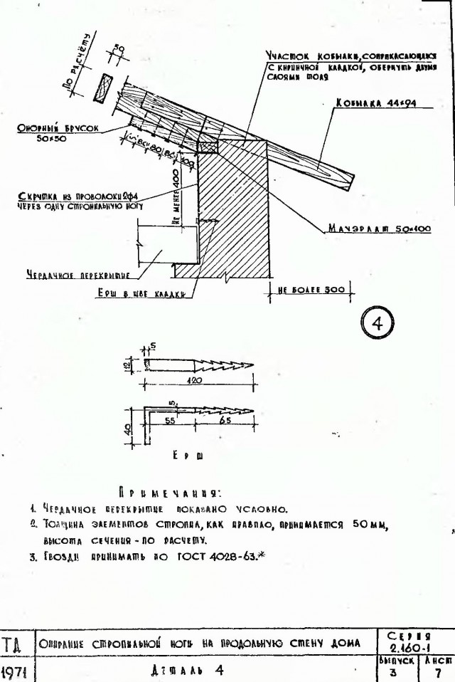 Изготовление двухскатной крыши