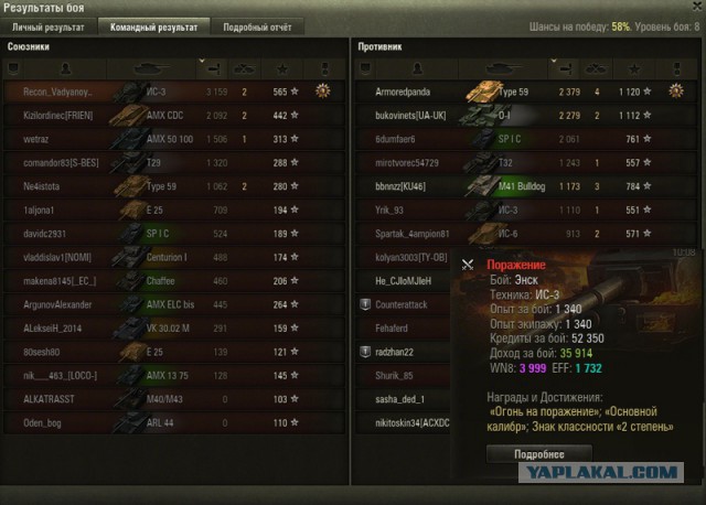 Wargaming 37