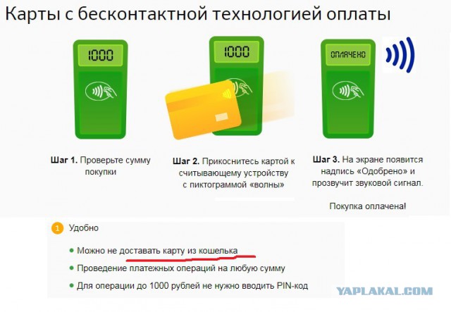 Оплата картой под камерами видеонаблюдения