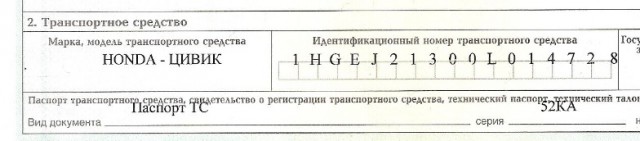 10 самых продаваемых автомобилей в 2017 году