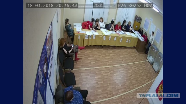 Видеотрансляция выборов 2018