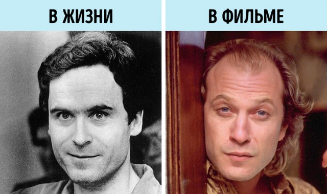 13 событий из страшных фильмов, которые произошли на самом деле