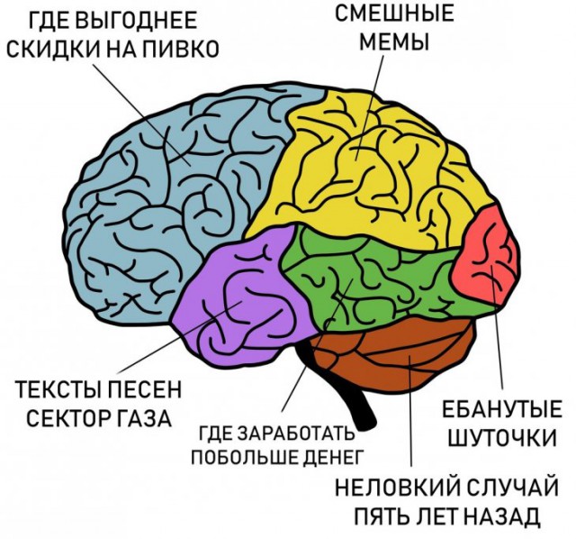 Немного картинок для настроения