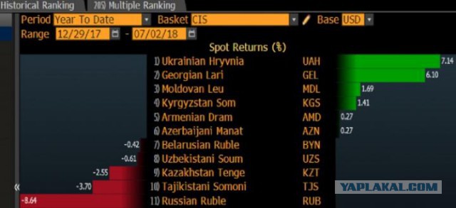 Стало известно о движущихся к Керченскому проливу украинских кораблях