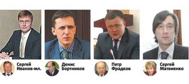 Стало известно о грядущей отставке сына Рогозина с поста главы «Ил»