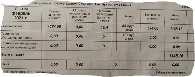 Польский эксперт Щенсняк раскрыл обман Украины при покупке газа