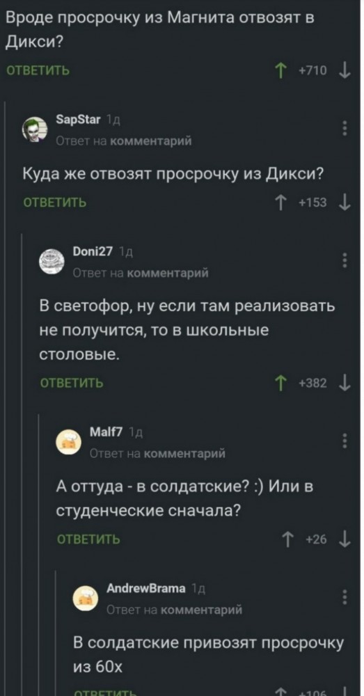 Забавные комментарии из социальных сетей (13.12.21)