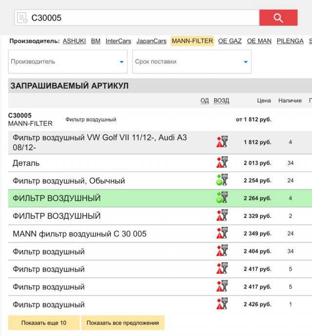 ЦБ оценил снижение российской экономики из-за санкций